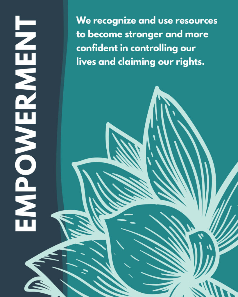 Empowerment poster
