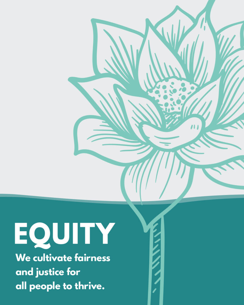 Equity poster